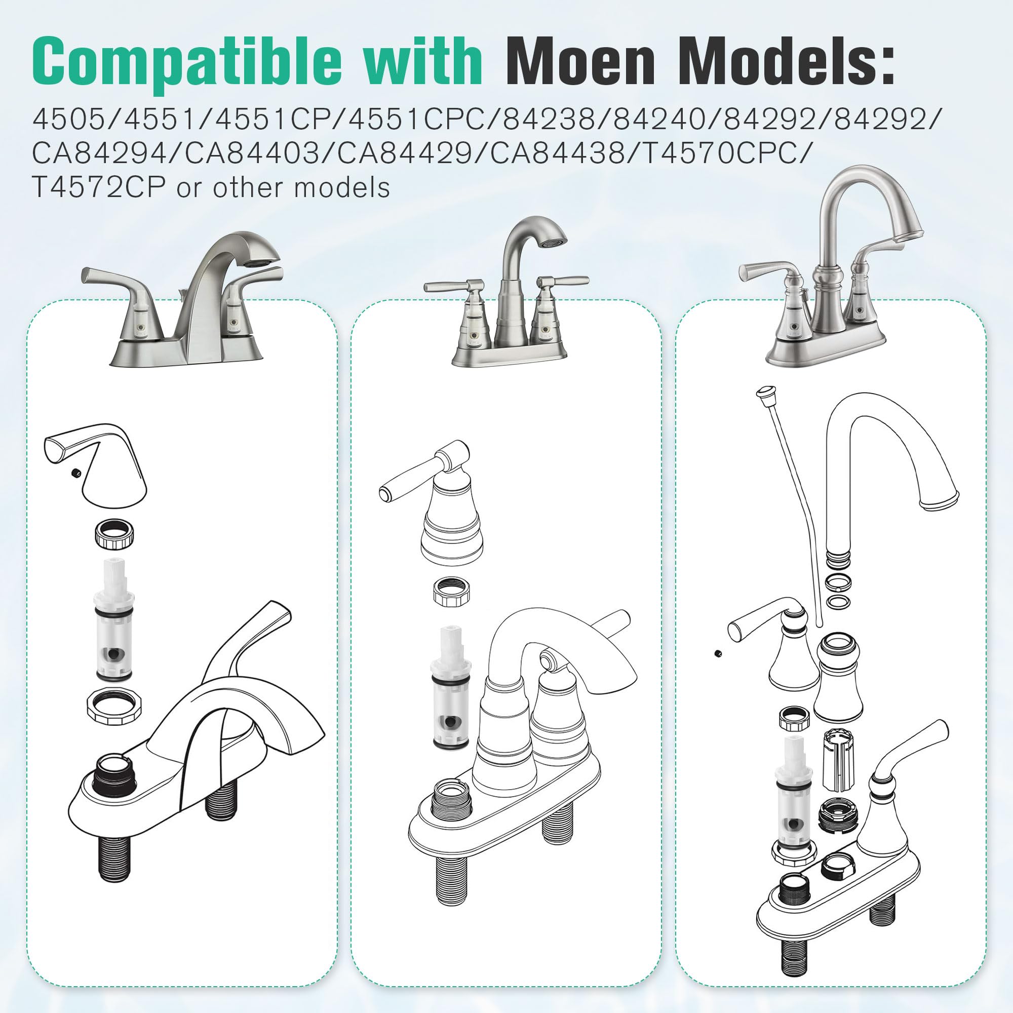 Feekoon 1224 1224B Faucet Cartridge Replacement Kit Compatible